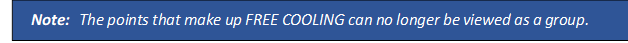 Note: 	The points that make up FREE COOLING can no longer be viewed as a group.