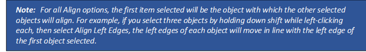 Note: 	For all Align options, the first item selected will be the object with which the other selected objects will align. For example, if you select three objects by holding down shift while left-clicking each, then select Align Left Edges, the left edges of each object will move in line with the left edge of the first object selected.