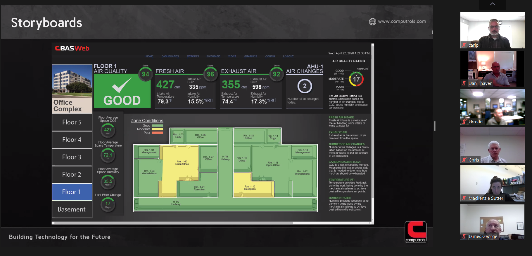 2020 Distribution Partner Summit Recap 8 Screenshot 6 1