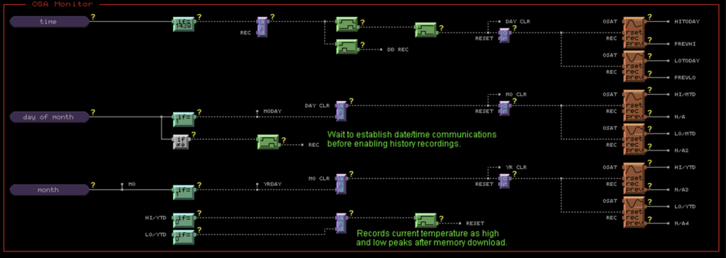 Computrols Programming Compared to Automated Logic WebCTRL 12