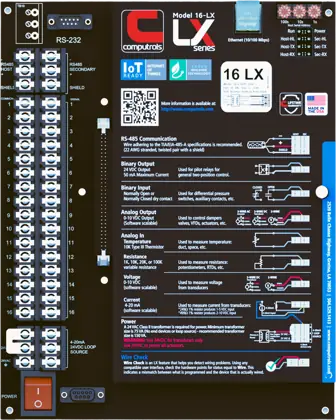 Computrols 16-LX controller